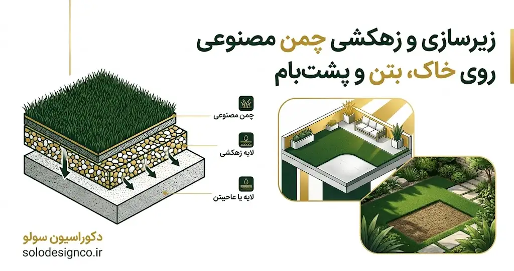 زیرسازی چمن مصنوعی